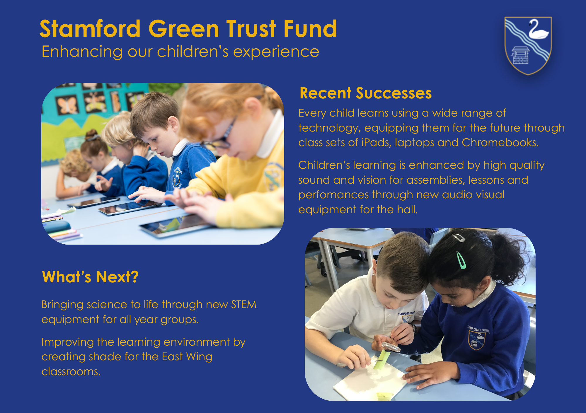Details of the recent successes and what is coming next for the Trust Fund.  This information will be below in text.